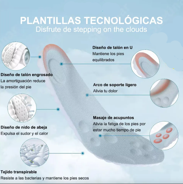 Plantilla ortopédica suave 4D