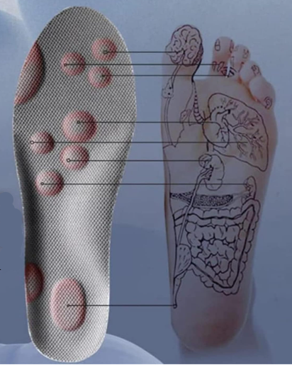 Plantilla ortopédica suave 4D